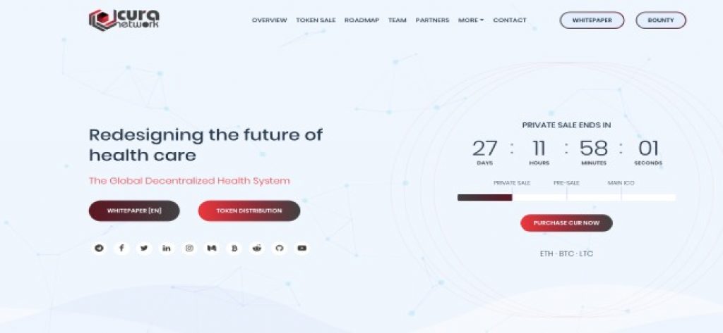 cura network