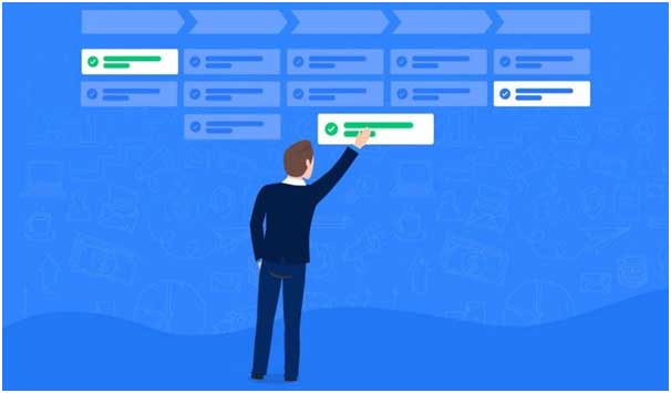 sales pipelines for your saas products