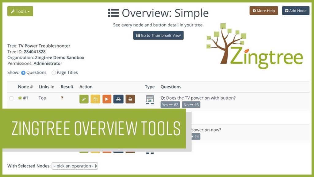 Zingtree